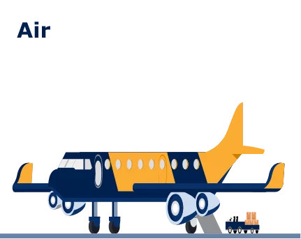 Air-homepage - ECU360